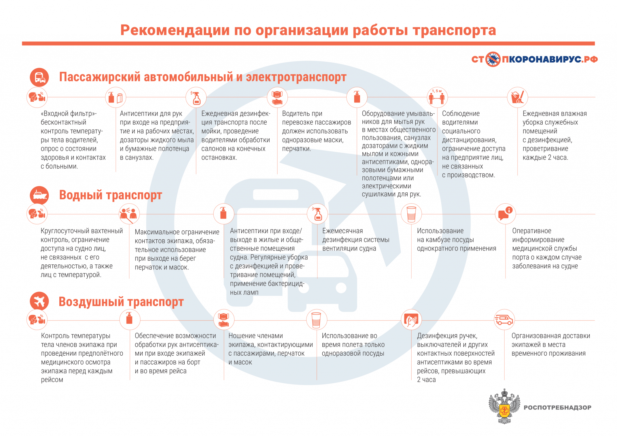 Требования роспотребнадзора. Рекомендации по организации работы. Рекомендации по организации работы предприятий. Рекомендации по организации работы образовательных организаций. Рекомендации Роспотребнадзора.