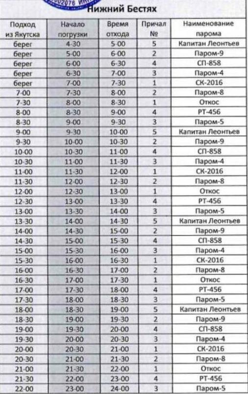Паром расписание якутск. Переправа Якутск-Нижний Бестях расписание. Расписание паромов Якутск Нижний Бестях. Расписание парома Якутск Бестях. График паромов Якутск Нижний Бестях.
