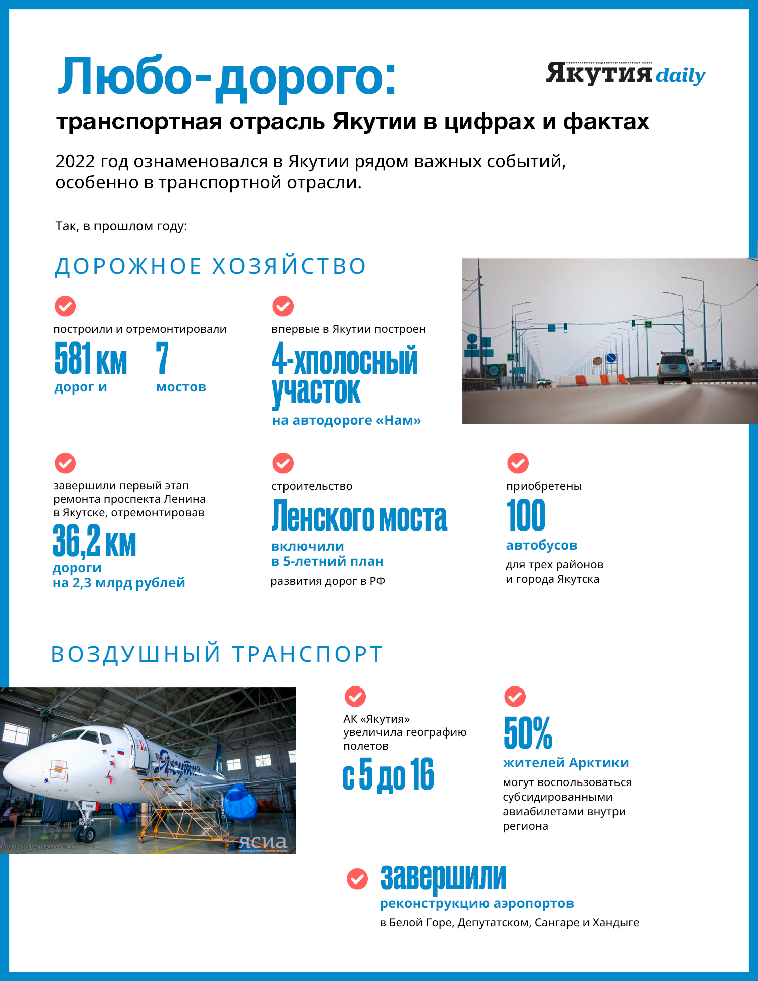 Любо-дорого: транспортная отрасль Якутии — в цифрах и фактах
